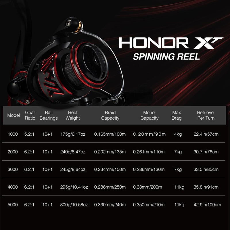 Piscifun Honor XT Spinning Fishing Reel 5.2:1 / 6.2:1 Gear Ratios