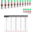 AMYSPORTS 500pcs/Pack Fishing Rolling Swivels with Two Eye Hook (Black)