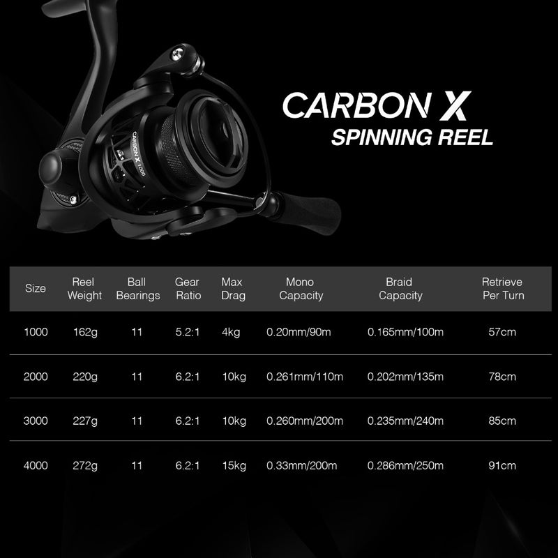 Piscifun Carbon X Spinning Reel 5.2:1 6.2:1 Gear Ratio