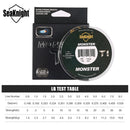 9 Strands Fluorocarbon 100M / 109.4YDS Fishing Line