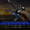 Piscifun  Baitcasting Fishing Reels