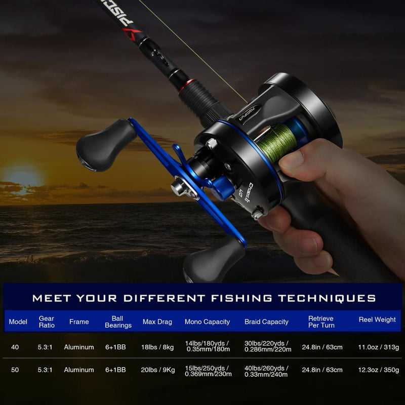 Piscifun  Baitcasting Fishing Reels