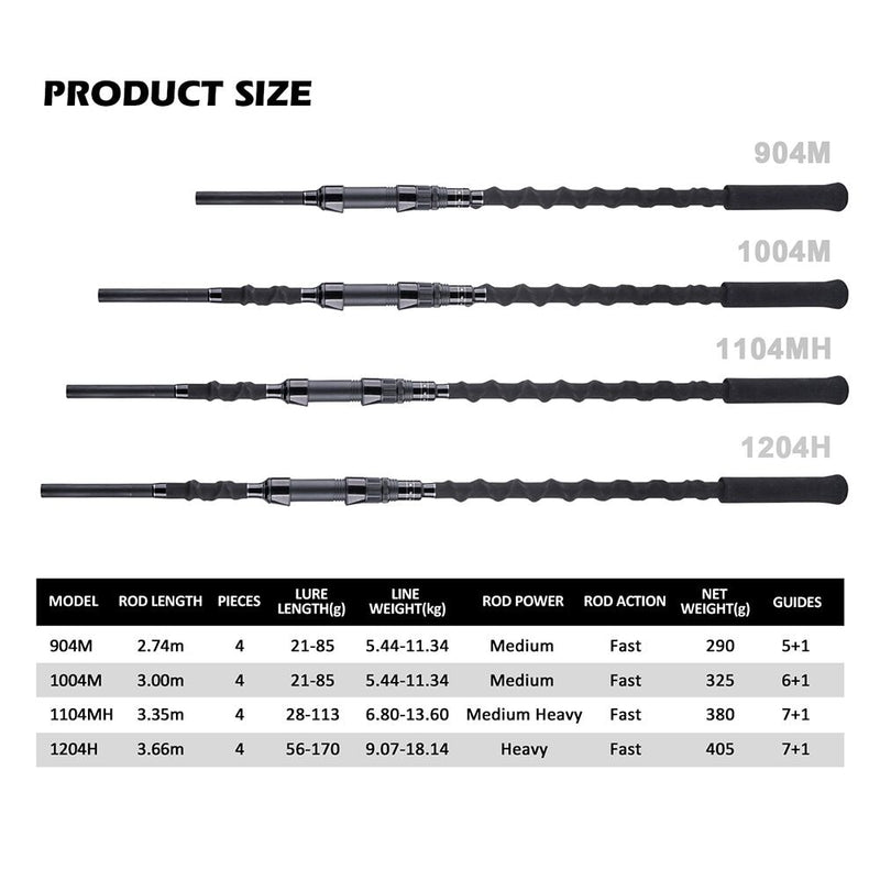Goture Bravel Surf Fishing Rod  Casting Fishing Rod