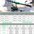 Sougayilang Spinning Fishing Combo