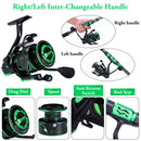 Sougayilang Spinning Fishing Combo