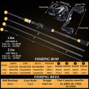 Sougayilang Baitcasting Fishing  Combo