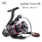 LINNHUE Fishing Spinning Reel 4.4:1/4.7:1/5.2:1 Gear Ratio