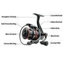 LINNHUE  LS 2000/LS3000 Spinning Fishing Reel 5.0:1 Gear Ratio