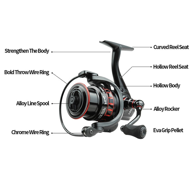 LINNHUE  LS 2000/LS3000 Spinning Fishing Reel 5.0:1 Gear Ratio