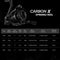 Piscifun Spare Spool for Carbon X Spinning Fishing Reel