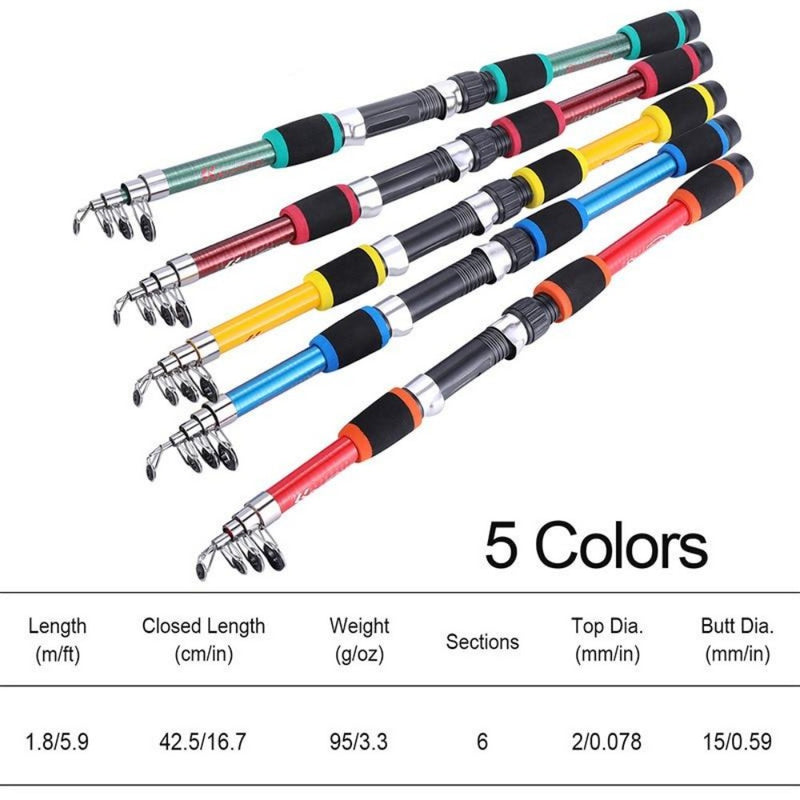 Sougayilang Spinning Fishing Rod