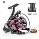 LINNHUE Fishing Spinning Reel 4.4:1/4.7:1/5.2:1 Gear Ratio