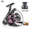 LINNHUE Fishing Spinning Reel 4.4:1/4.7:1/5.2:1 Gear Ratio