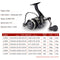 SAMOLLA Spinning Fishing Reel