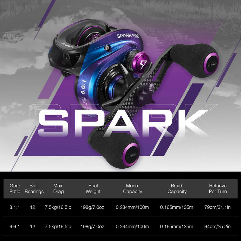 Piscifun Baitcasting Fishing Reel