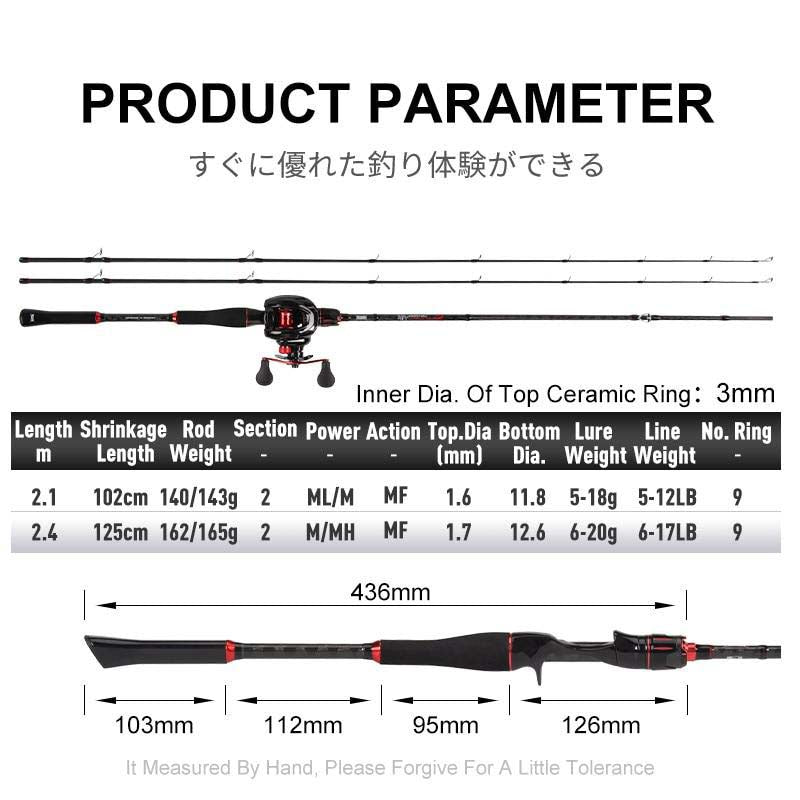 Kingdom  Baitcasting Fishing Combo