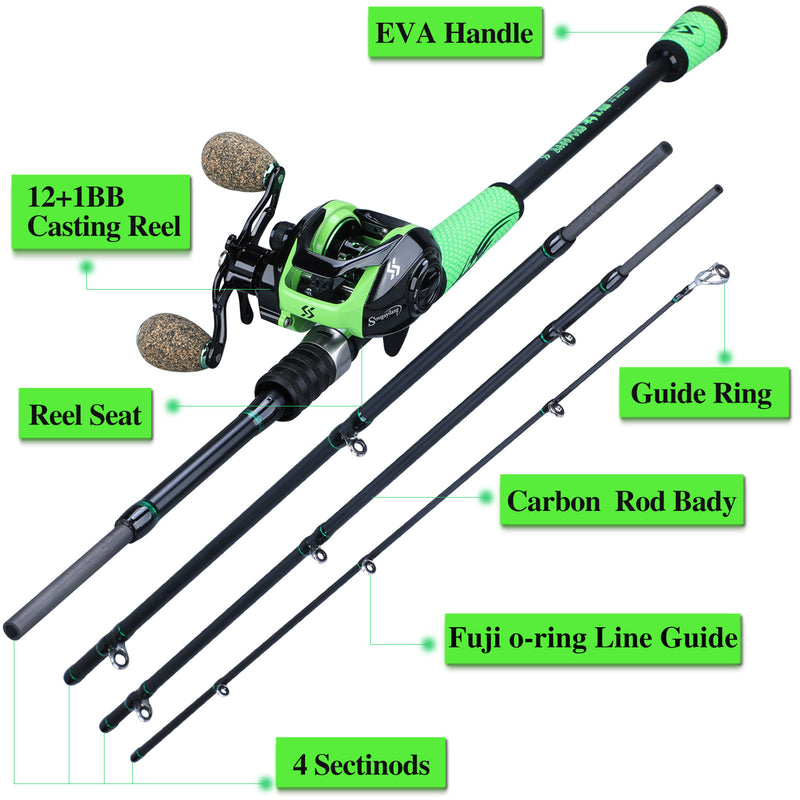 Sougayilang Casting Fishing Combo