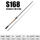 OBEI ASTRA spinning/casting fishing rod
