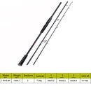 Sougayilang Casting Spinning Fishing Rod