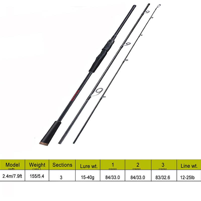 Sougayilang Casting Spinning Fishing Rod